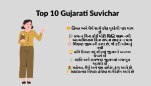 Gujarati Suvichar for School | વિદ્યાર્થીઓ માટે જ્ઞાનસભર સુવિચારો